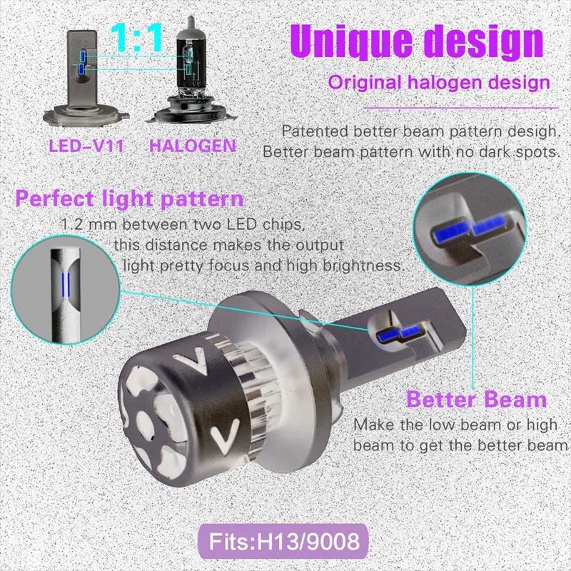 Новые продукты нового поколения автомобильные лампочки Led H1 H3 H8 H9 H4 H7 H11 9012 880 881 9008