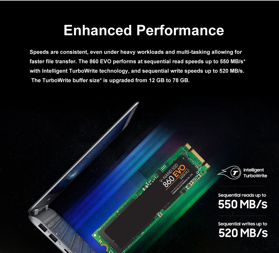SAMSUNG SSD 860 EVO M.2 2280 TLC HDD 250GB 500GB 1 ТБ Внутренний твердотельный накопитель для ноутбука