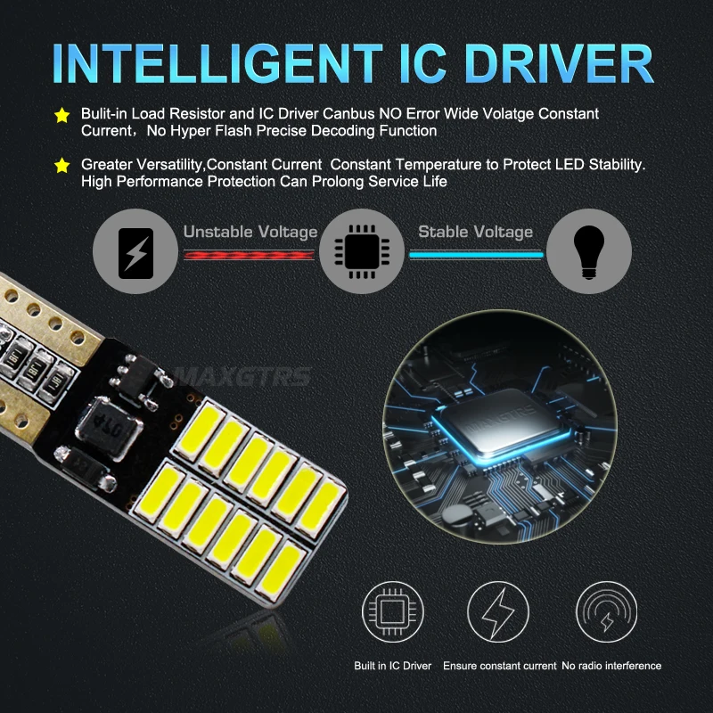5x 800LM 1000LM T10 W5W 3014 чип 24Led SMD Canbus Авто Номерного Знака купол Включите Singal светильник