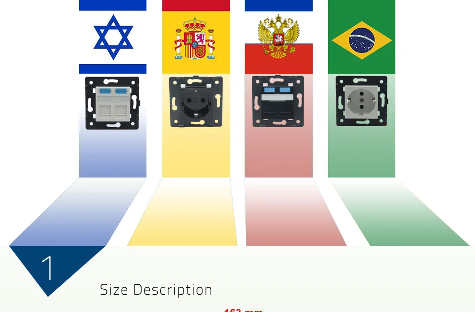 DMTMB 3 Gang Decorative Style 7.2 Speaker Wall Plate With Additional 3 Ports HDMI