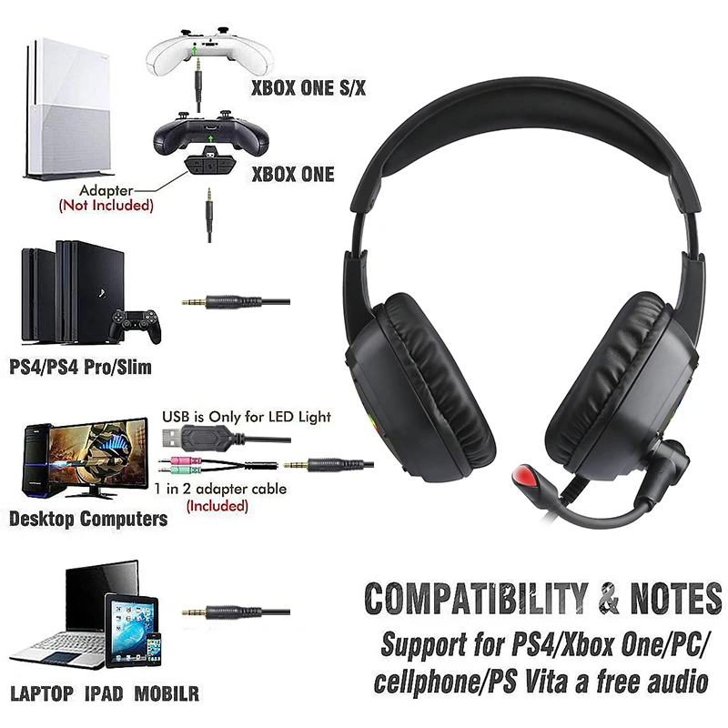 

RGB LED Light Wired Gamer Headset 7.1 Virtual Surround Sound Stereo Gaming Headphones with Mic Computer Headset for PS4 PS5 PC
