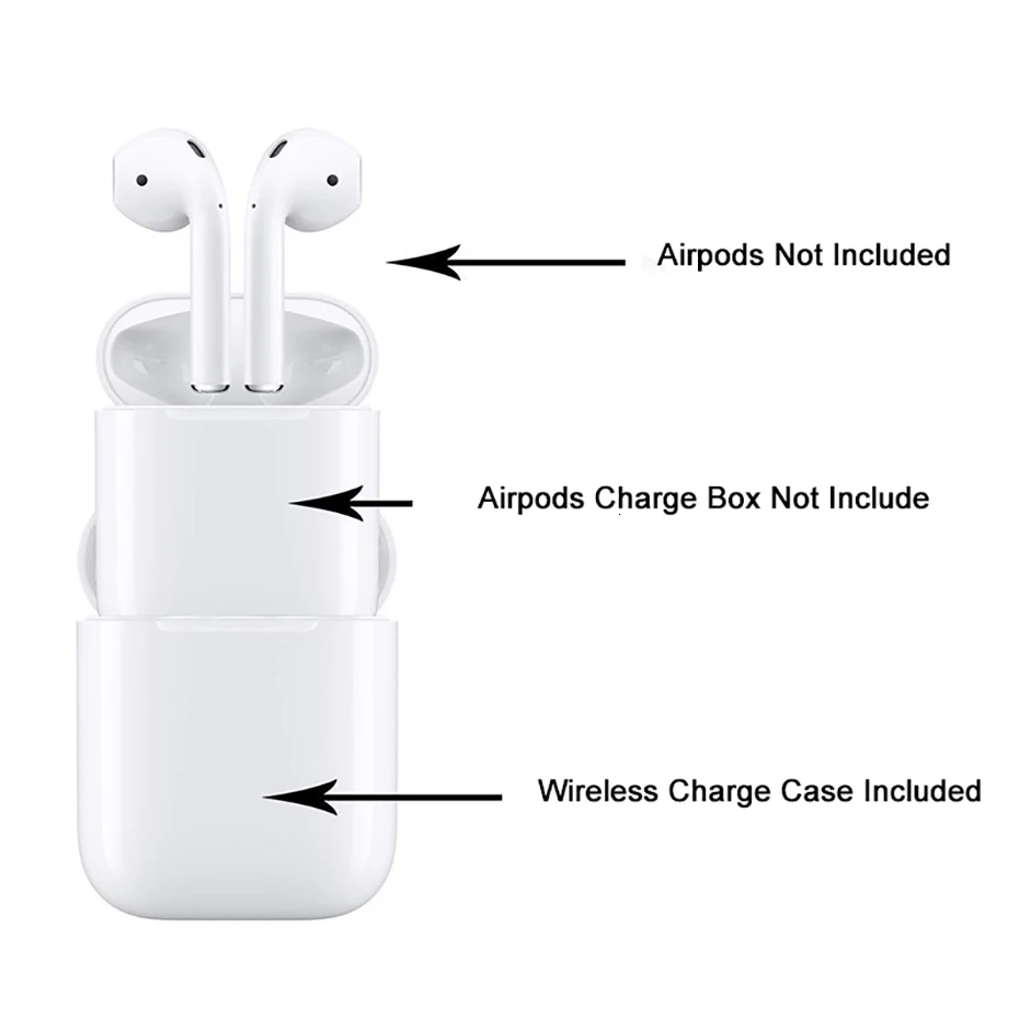 Levttax Qi беспроводной зарядное устройство коробка для Apple AirPods Bluetooth Наушники стандартный AirPods беспроводной зарядный приемник чехол