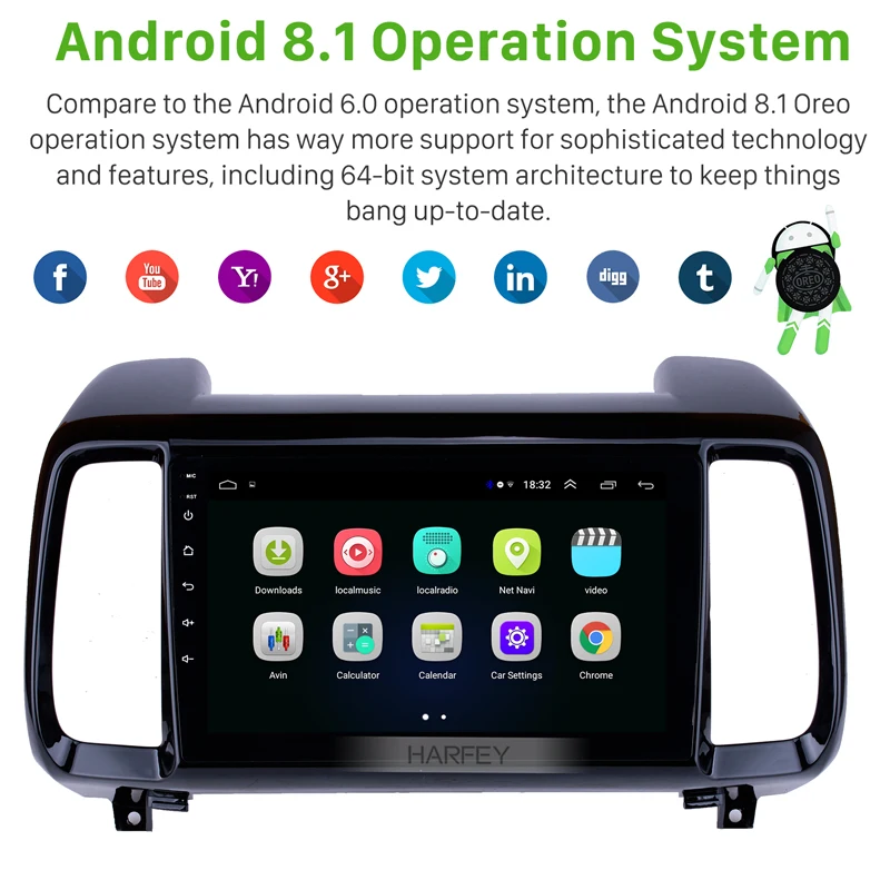 Автомобильный мультимедийный плеер Harfey Android 9 1 для Hyundai IX35 2018 &quot автомобильная