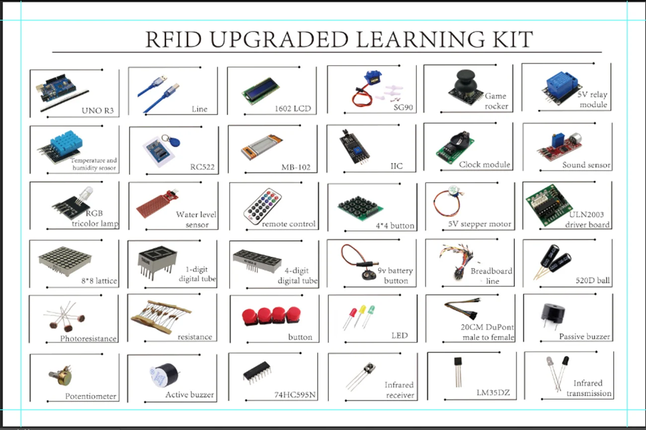 Обновленная версия стартовый комплект для Arduino UNO R3 RFID макетная плата обучающий комплект с розничной коробкой