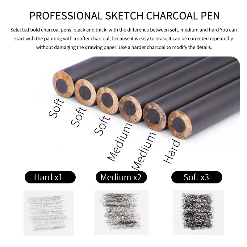 Kup 31 Szt. Ołówek Do Szkicowania Zestaw Profesjonalny Szkicowanie Zestaw Do Rysowania Drewniany Ołówek Malarz Uczniowie Dostaw Sztuki