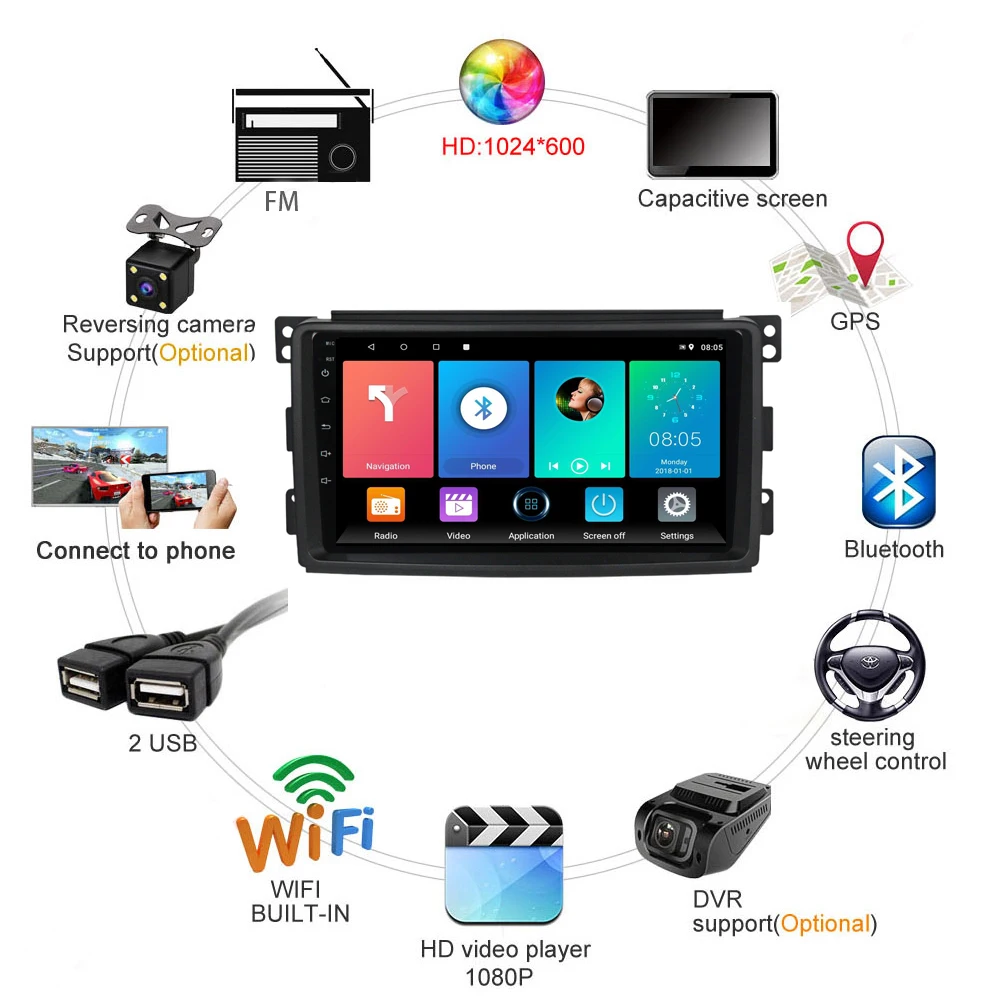 

2 Din 9 Inch Car Multimedia Player Android 10 RDS DSP Wifi Navigation GPS Autoradio For Mercedes Benz Smart fortwo 2005-2010