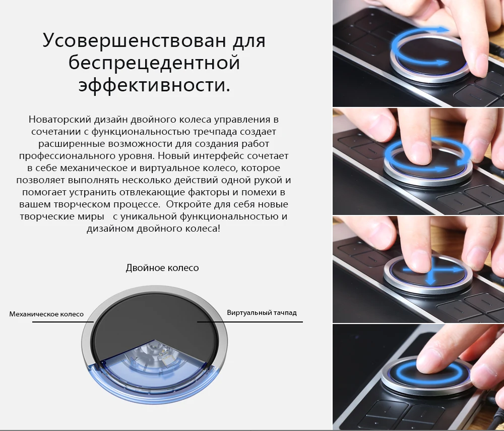 XP-Pen Deco Pro s m планшет для рисования графический планшет анимационная доска для рисования с наклоном 8192 давления для Android для детей