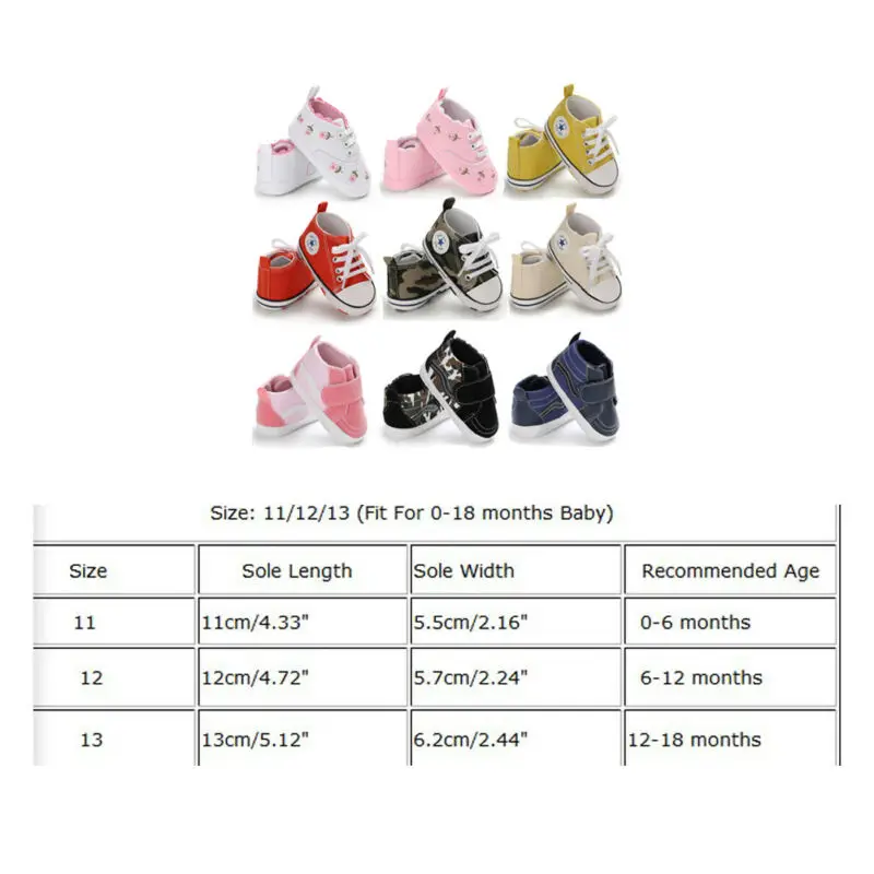 Обувь для новорожденных мальчиков и девочек парусиновая камуфляжная детская