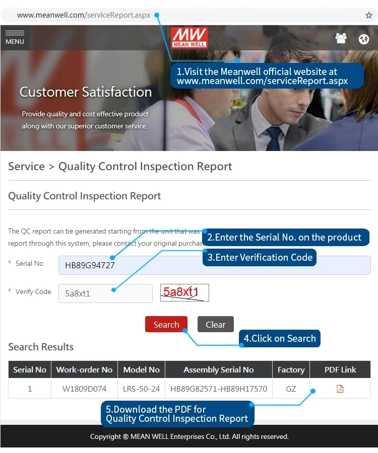 MEAN WELL ELG-240 240 Вт Светодиодный источник питания 110 В/220В переменного тока до 24 В 36 в 42 в 48 В 54в постоянного тока водонепроницаемый IP65 Meanwell регулируемый светодиодный драйвер PFC