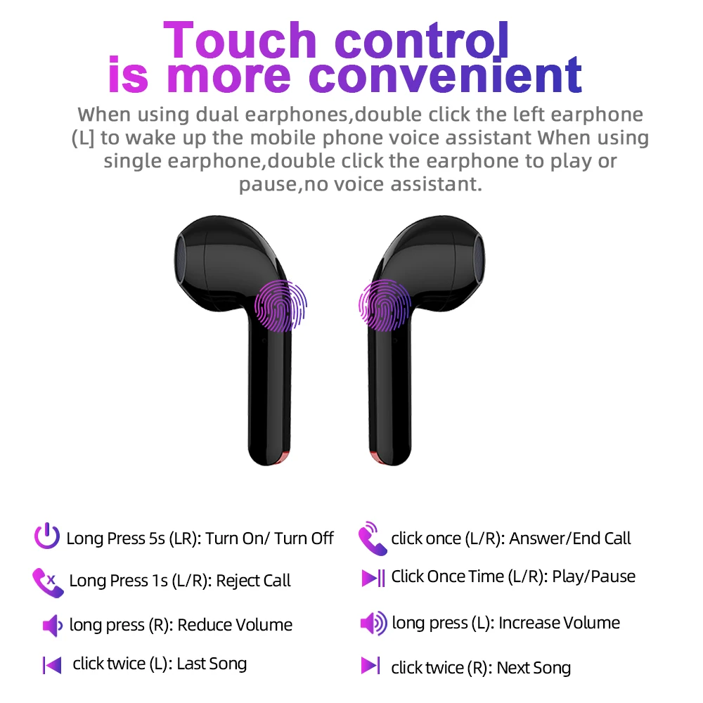 Новые tws наушники bluetooth 5,0 Беспроводные наушники с сенсорным управлением спортивные мини стерео наушники pk i9s i11 i12
