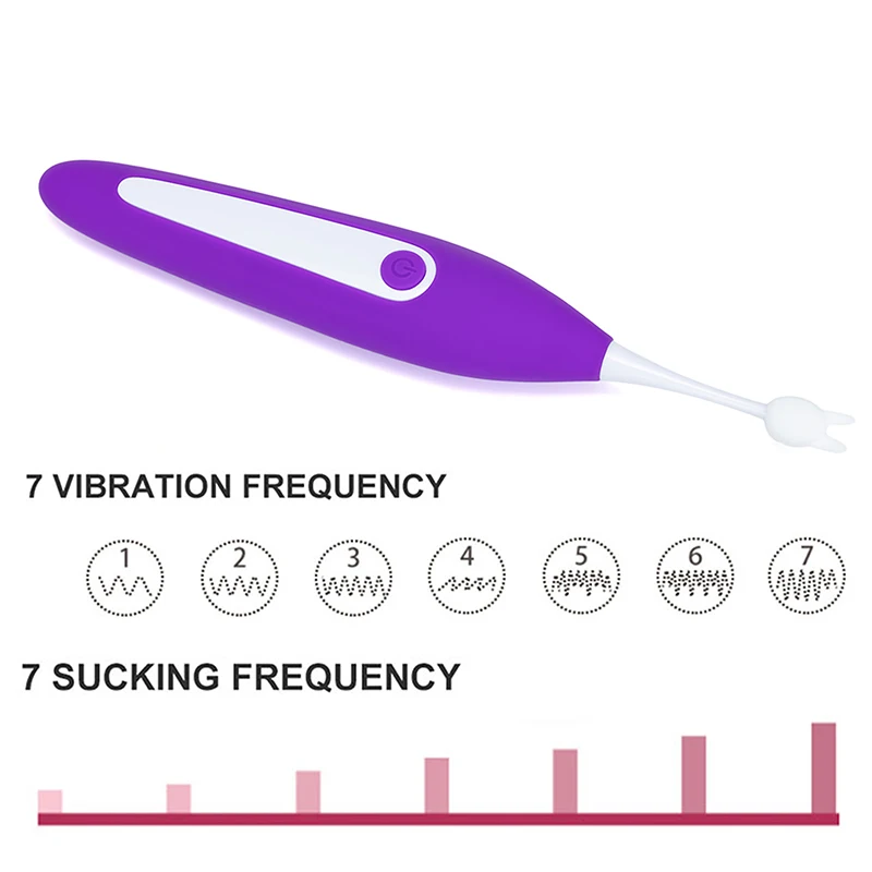 Вибратор для точки G вибратор массажа фаллоимитатор любви беспроводной с