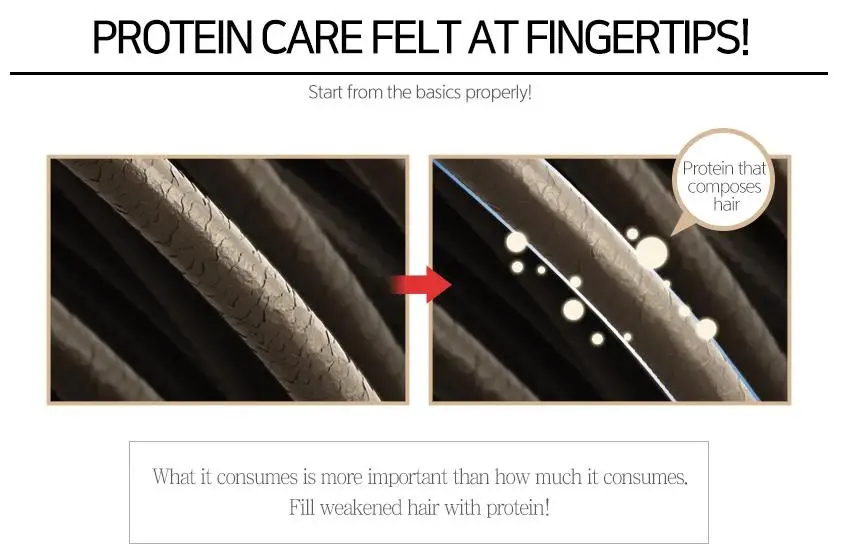 CP-1 яркие сложные интенсивный питательный бальзам 500 мл Уход за волосами и кожей