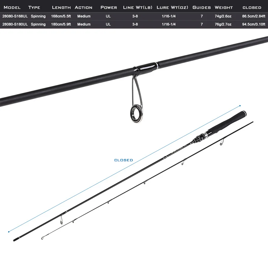 Спиннинг 1.68m1.8m UL карбоновая удочка Сверхлегкий Спиннинг