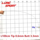 LureSport 3 шт. 91 см, 100 см, 117 см, твердый карбоновый стержень, пустая Удочка без краски, Строительные Компоненты, ремонт рыболовной удочки, аксессуары сделай сам