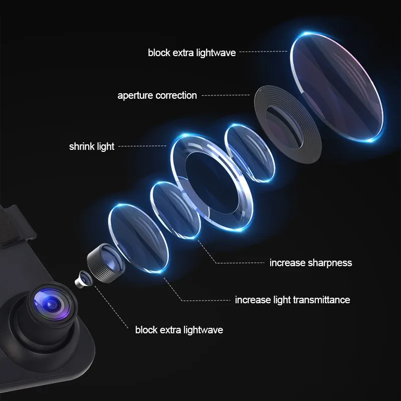 

4.3 Inch IPS Front And rear view camera 170 Degree Driving recorder Dual Lens car DashCam Camera FHD 1080P drive DVR Mirror New