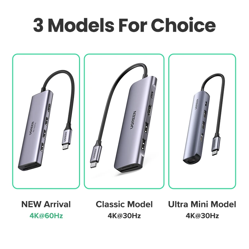 

USB C HUB Type C to Multi USB 3.0 HUB HDMI Adapter Dock for MacBook Pro Huawei Mate 30 USB-C 3.1 Splitter Port Type C HUB