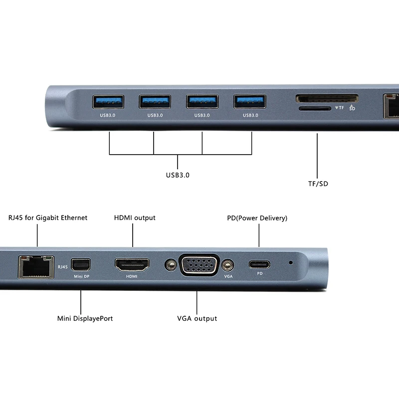 Адаптер питания 12 в 1 с USB Type C на HDMI RJ45|Компьютерные кабели и разъемы| |