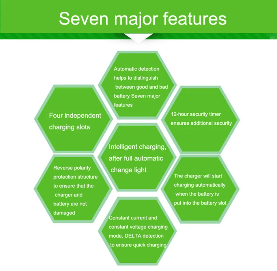 Умное зарядное устройство для 4 аккумуляторов AA AAA AAAA 1 2 V Ni MH | Электроника