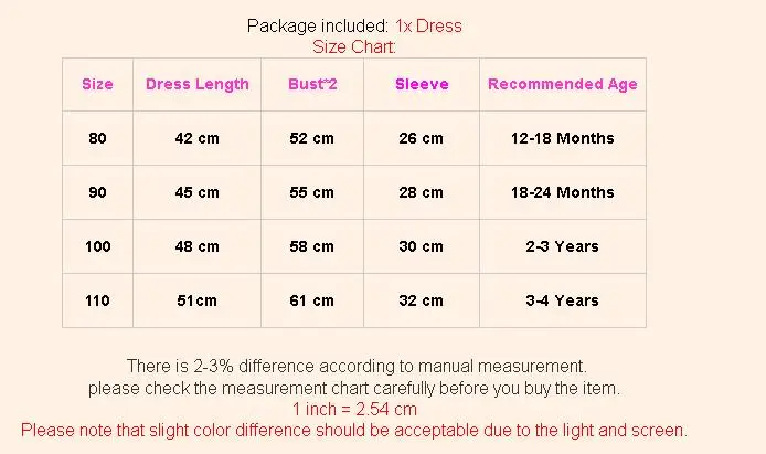 Рождественская Одежда для маленьких девочек костюм нарядное красное Сетчатое
