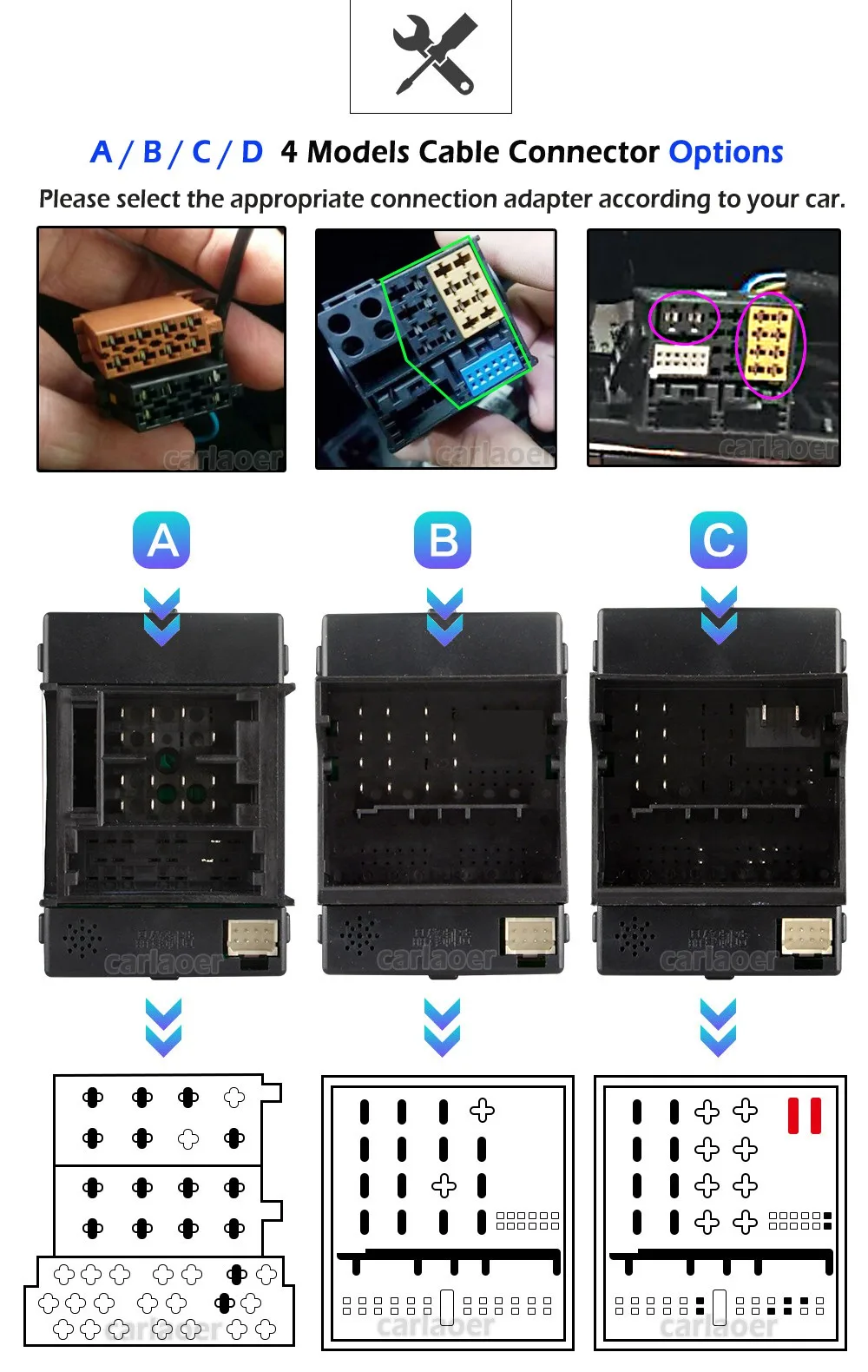 Android 9,0 2Din для VW/Volkswagen/Golf/Polo/Tiguan/Passat/b7/b6/leon/Skoda/Octavia автомобильный Радио gps 2 DIN Автомобильный мультимедийный плеер