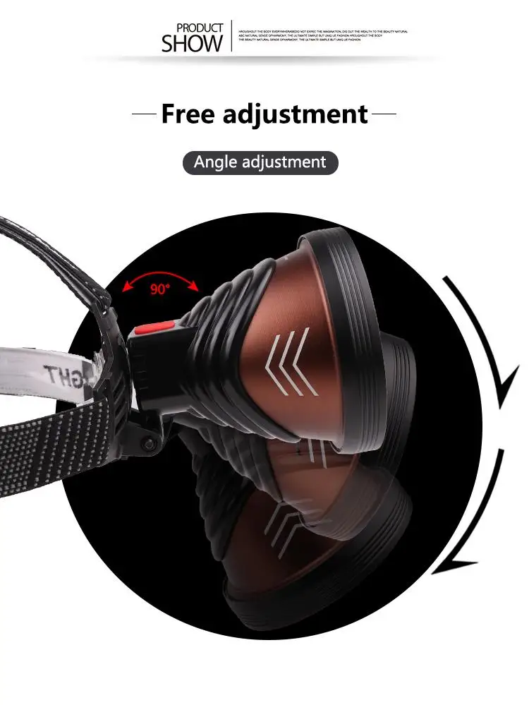 

AMYGOJJ Led Headlamp XHP90 Bright 3 Mode Lamp Torch USB Rechargeable Flashlight for Cycling