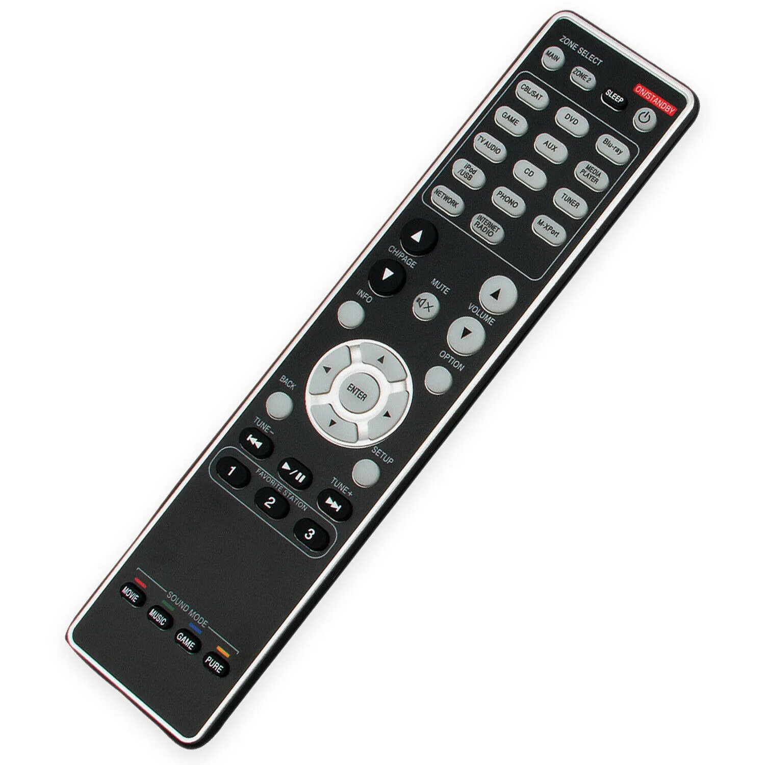 

New Replace Remote Control For Marantz NR1603 SR6007 SR5007 SR6006 SR6007 SR6008 AV Amplifier