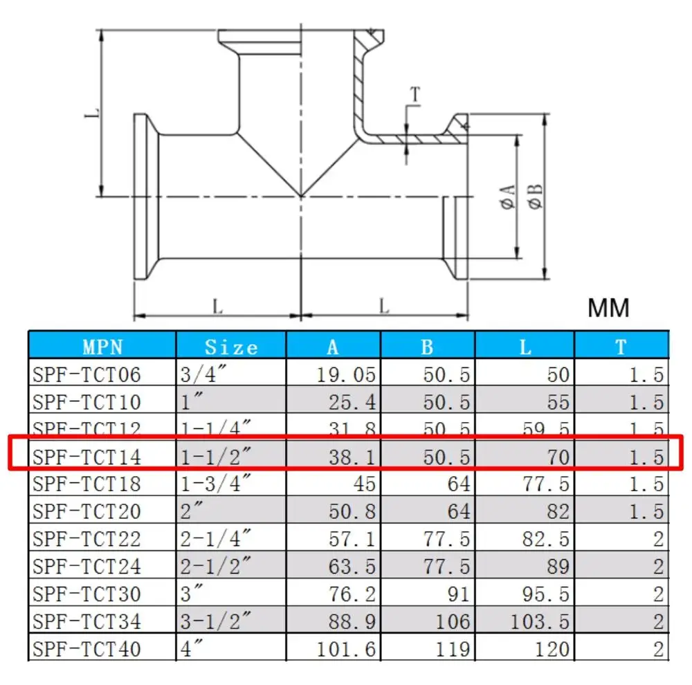 Фото 316L Stainless Steel OD 1-1/2'' 38.1mm Sanitary Tri Clamp Tee 3 way Ferrule Connector Pipe Fitting Обустройство дома 316L Stainless Steel OD 1-1/2'' 38.1mm Sanitary Tri Clamp Tee 3 way Ferrule Connector Pipe Fitting Обустройство дома