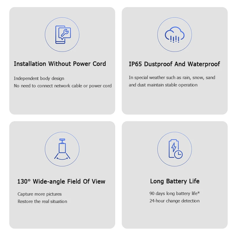 2021 Xiaomi Outdoor Camera Battery Version IP HD 1080P WDR Smart Night Vision 130 Wide Viewing Waterproof IP65 For Mijia | Электроника
