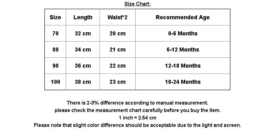 

Pudcoco 2020 New 0-24M Newborn Infant Girl Cotton Halter Backless Sleeveless Lace Floral Romper One-piece Jumpsuit Child Clothes