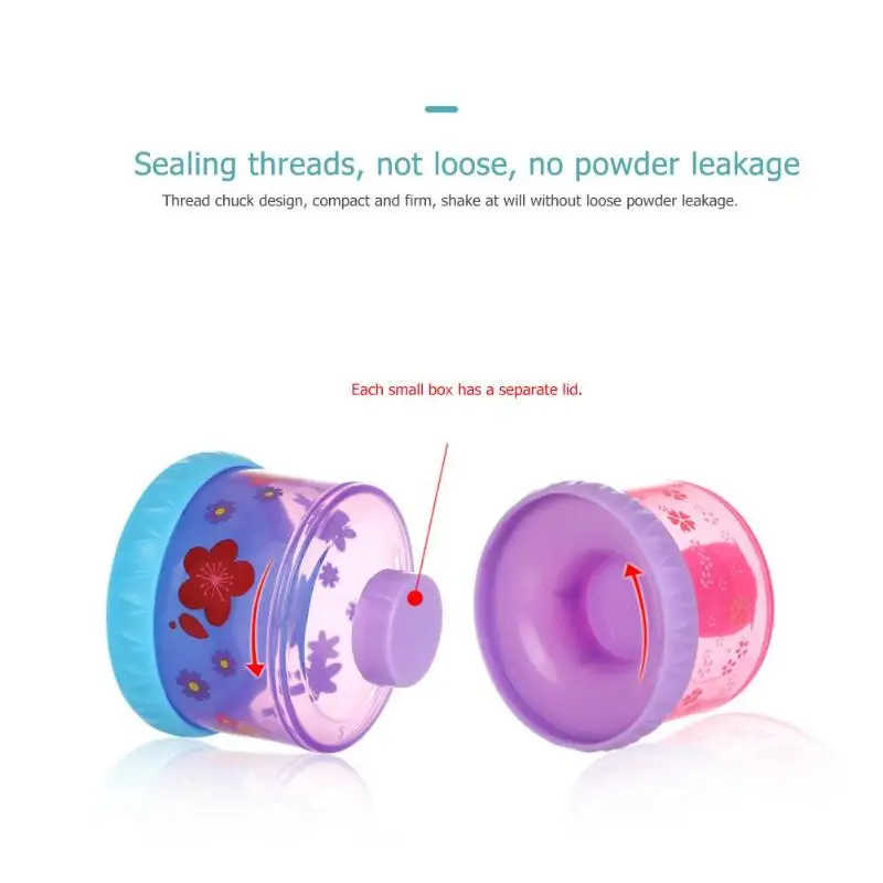 3 Layers Baby Food Storage Box Cartoon Printed Portable Toddler Formula Cereal Milk Drinking Powder Case Container Feeding | Мать и