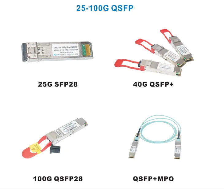 Hilink волоконно-оптический XFP модуль CH40 10G dwdm XFP 40 км