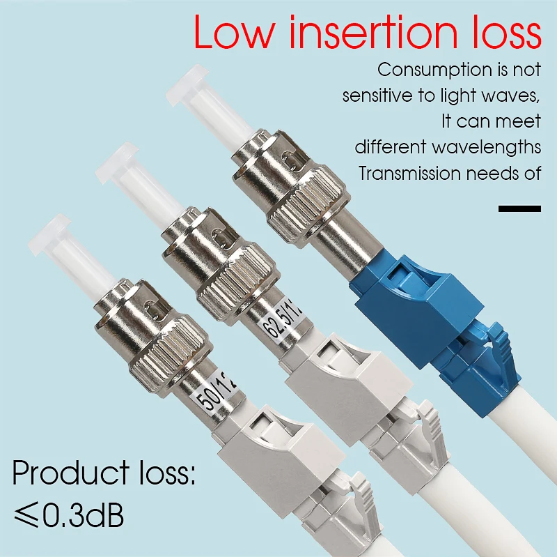 Новый одномодовый волоконно оптический адаптер соединитель ST папа LC мама