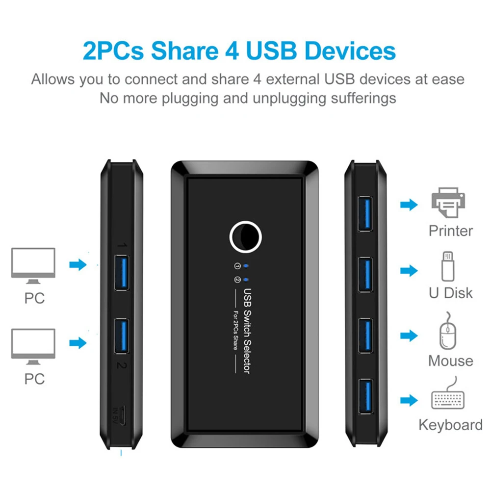 Переключатель USB 3,0, переключатель, 2 порта, ПК, совместное использование 4 устройств, USB 2,0 для клавиатуры, мыши, сканера, концентратора перекл... от AliExpress WW