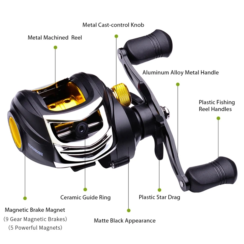 

PRO BEROS Fishing Reel Spinning Water Drop Wheel Fishing Wheel 7.2:1 High Speed Ratio Compact Design Braking Force In 10 KG Tool