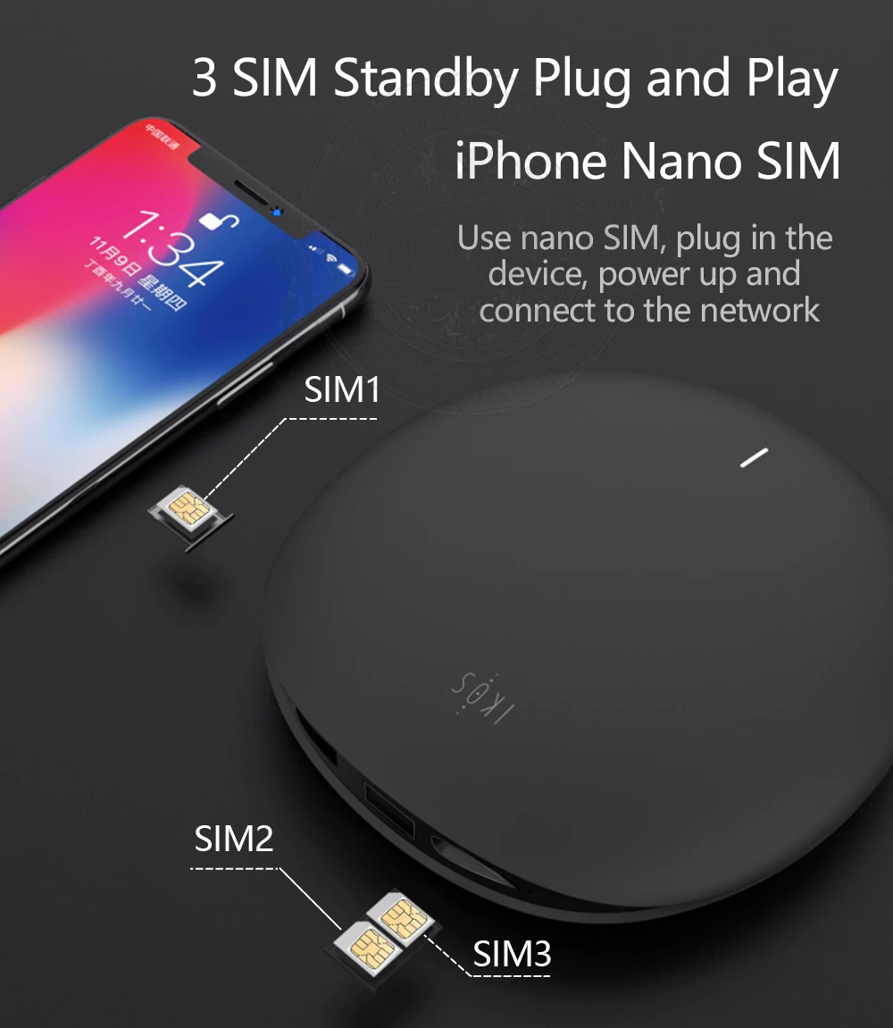 3g версия IKOS W3600 3 SIM в режиме ожидания без роуминга заряда за рубежом SIM 3 SIM активировать онлайн WiFi маршрутизатор для iPhone 6/7/8/X iOS 7-12