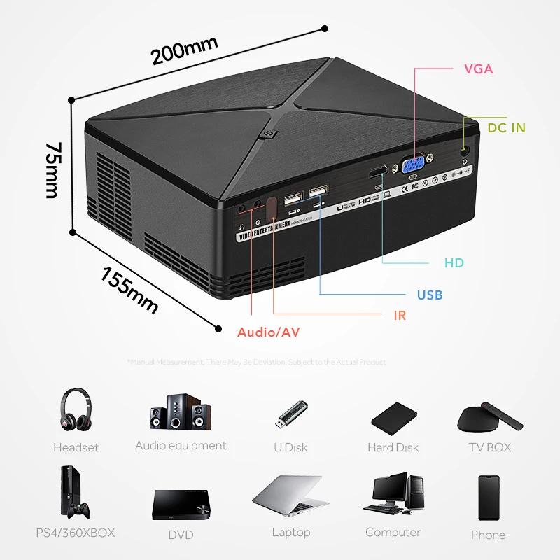 AUN Proyector C80 UP разрешение 1280x720 2200 люмен с Android wifi HD мультимедийный проектор для