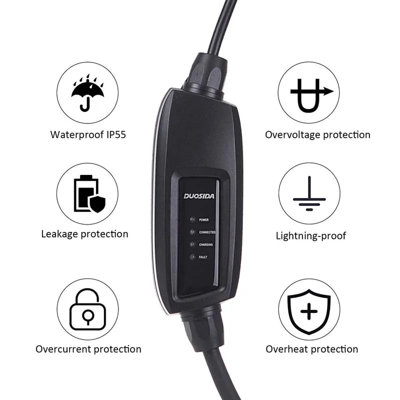 Портативный зарядный разъем EV EVSE кабель для электрического автомобиля J1772 ce |