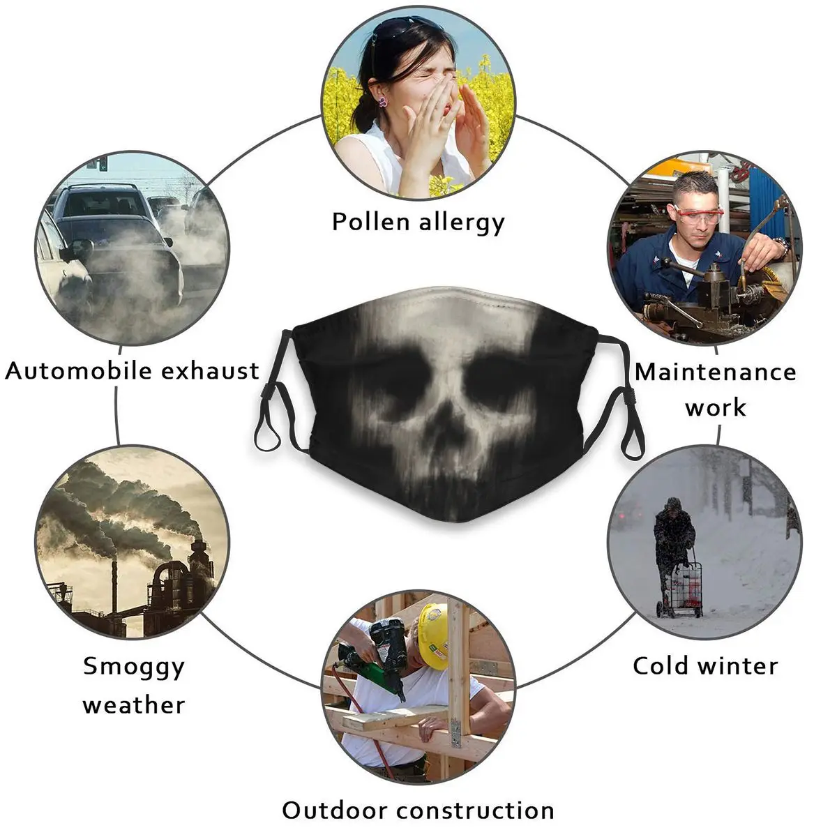 

Spooky Ghost Skull Mask Mouth Face Mask Anti Dust Mask with Replaceable Filter