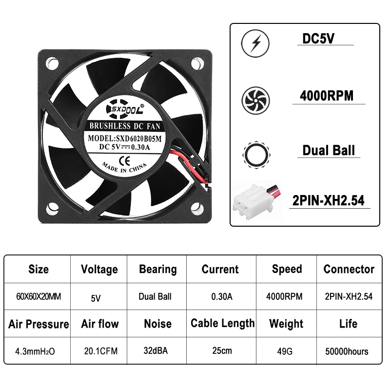 2 шт. SXDOOL 2Pin 6020 двойной шар 60x60x20 мм 6 см 60 DC 5 в охлаждающий кулер CPU осевой