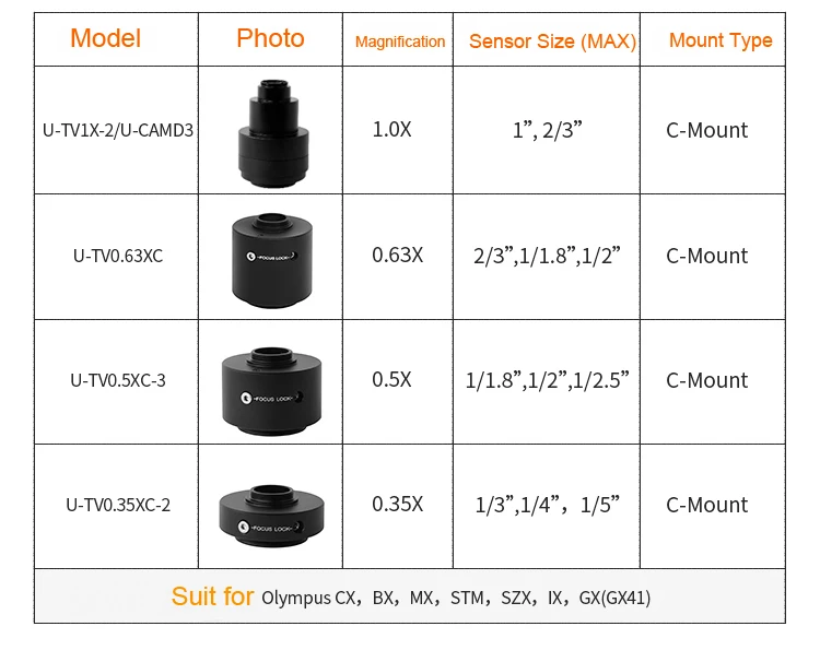 1X/0.63X/0.5X/0.35X C-Mount Промышленная камера C tv адаптер объектив для оlympus тринокулярный микроскоп