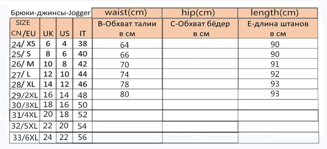 JUJULAND женские синие джинсовые прямые брюки свободные мультфильм ручная роспись джинсы с рисунком «граффити» 3221