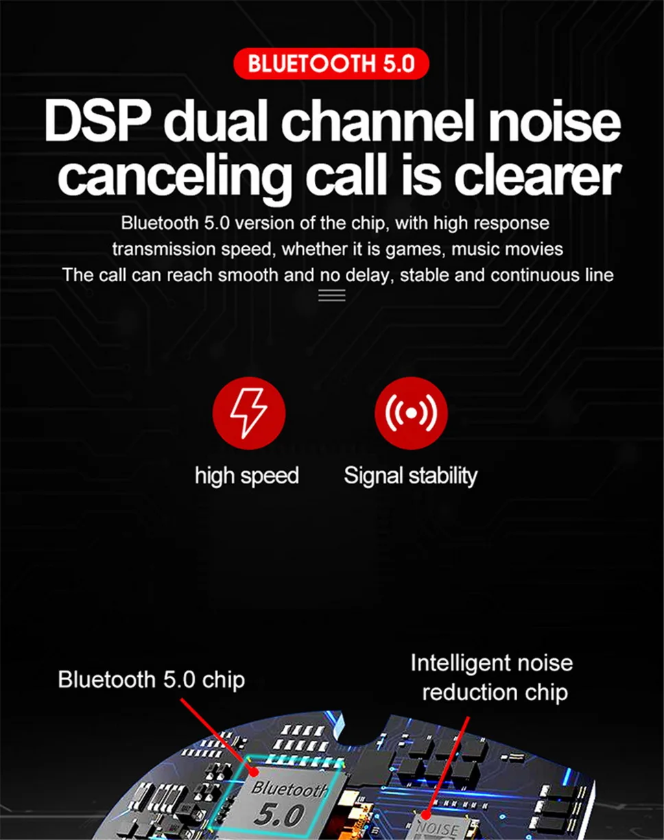 A10 TWS настоящие беспроводные наушники Bluetooth наушники V5.0 6D объемная Спортивная гарнитура 2600 мАч супер зарядный чехол