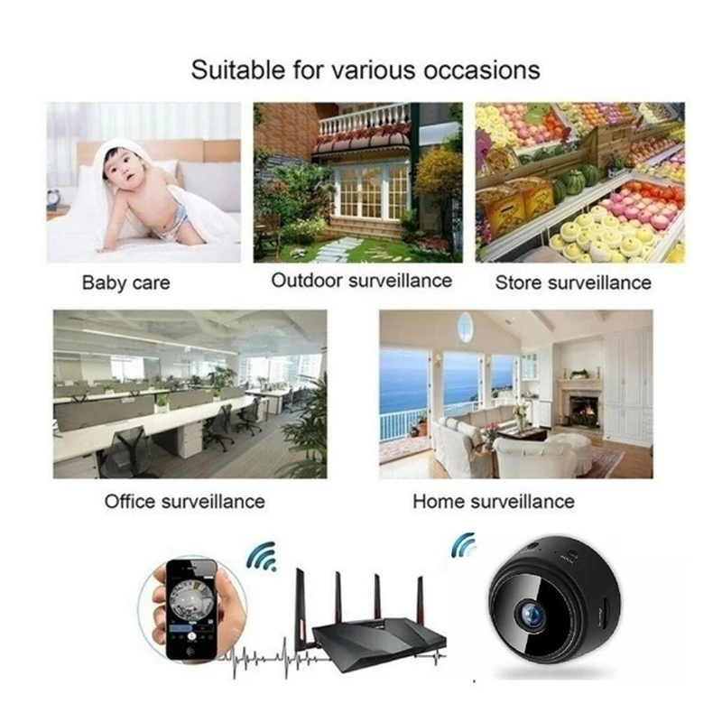 

Wireless Hidden WiFi Mini Camera HD Portable Home Security Night Vision Car DVR Recording Detection DV