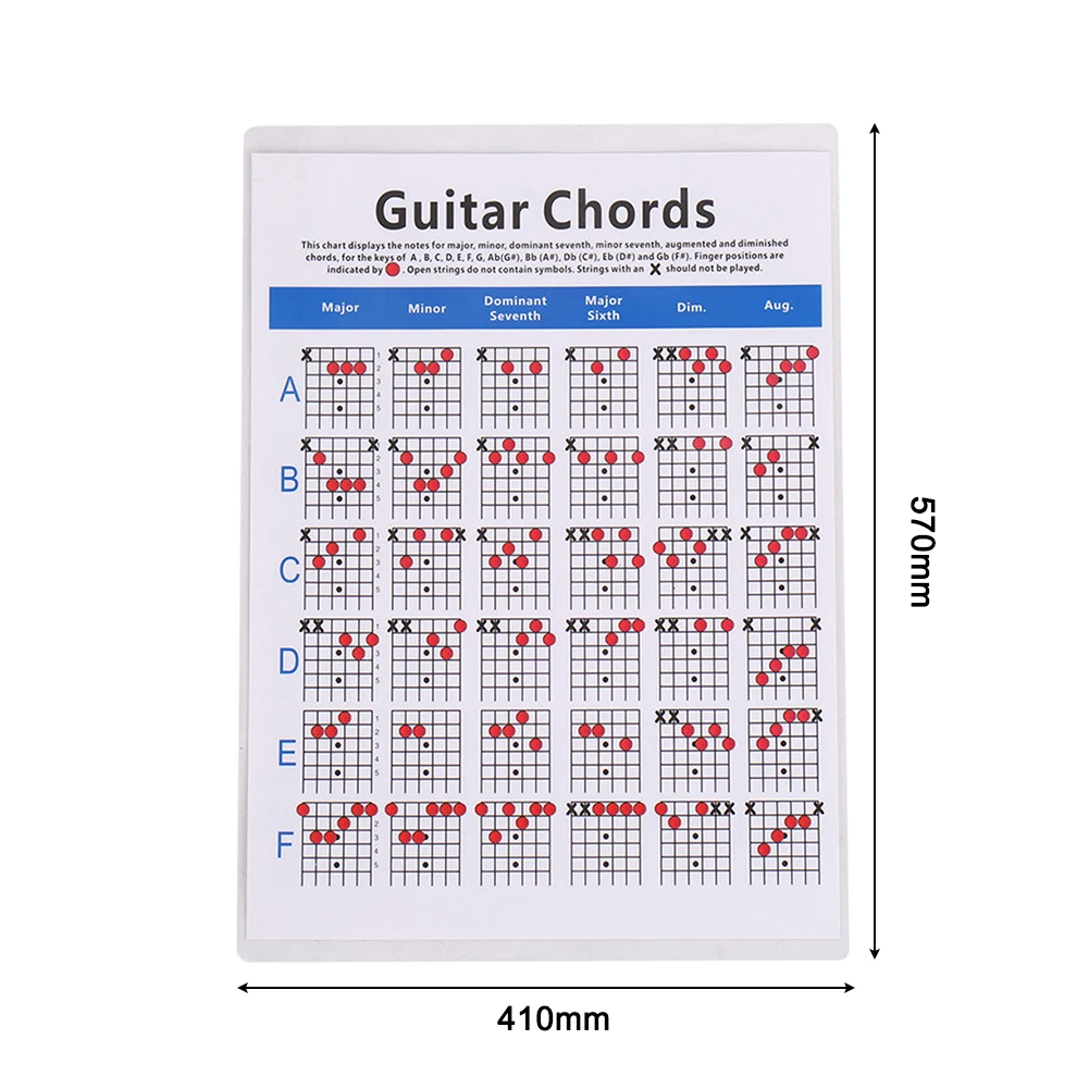 

22x16 inch Guitar Chord Chart Waterproof Coated Paper Guitar Chords Poster