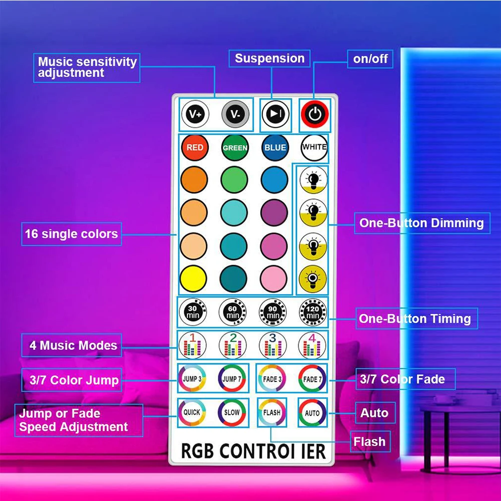 

SMD 5050 Easy Install Free Cut LED Strip Light RGB Ceiling Music Sync Bluetooth Control Home Bedroom DC12V Color Changing Ribbon