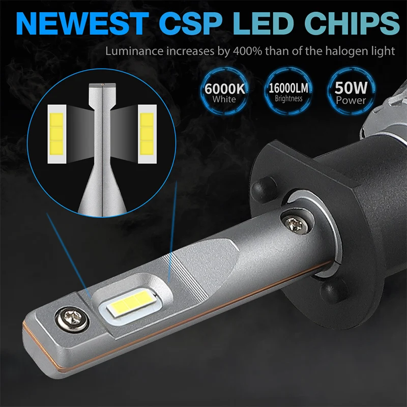 H1 Мини светодиодный головной светильник лампочка для 2 0 5 дюймов проектор линзы