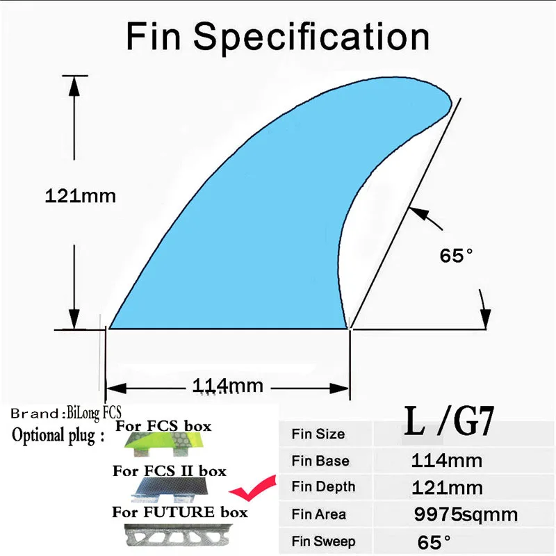 BiLong FCS II fin Box Tri fins Размер G7 большой доски для серфинга хвост плавник из