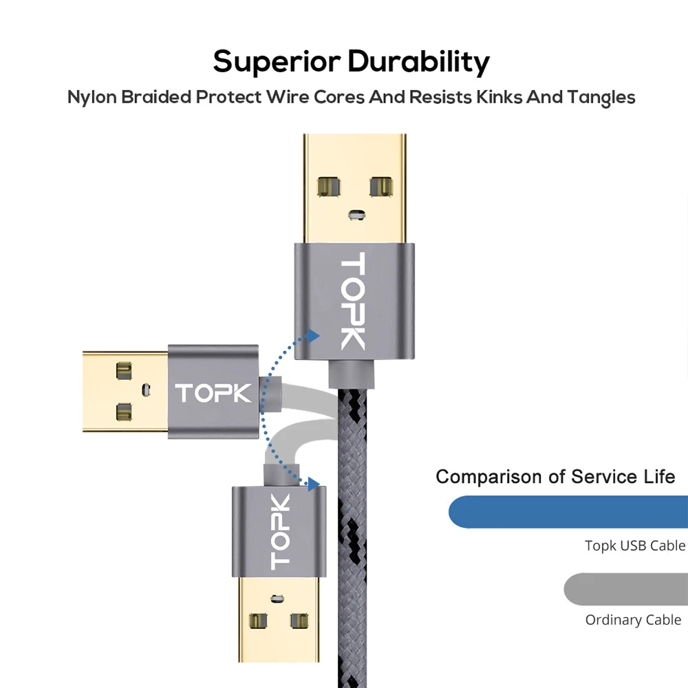 Кабель TOPK AN09 USB Type-C ультрапрочный в нейлоновой оплетке кабель C для быстрой