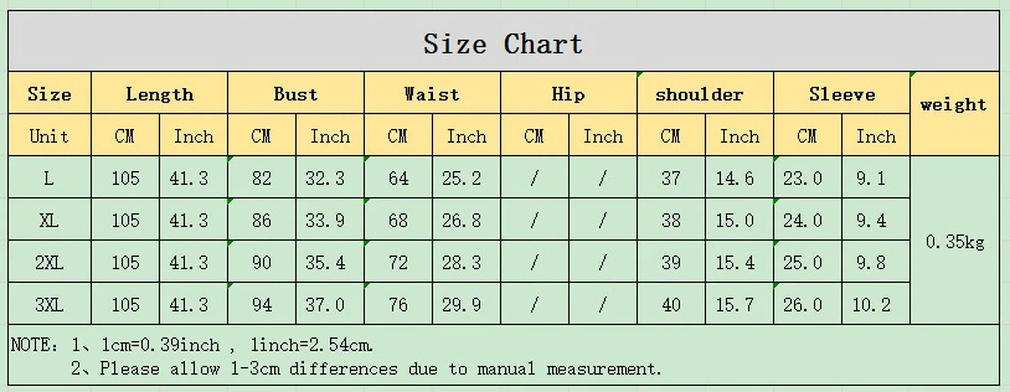2020 летнее Сексуальное Женское Платье из полиэстера с принтом v образным вырезом