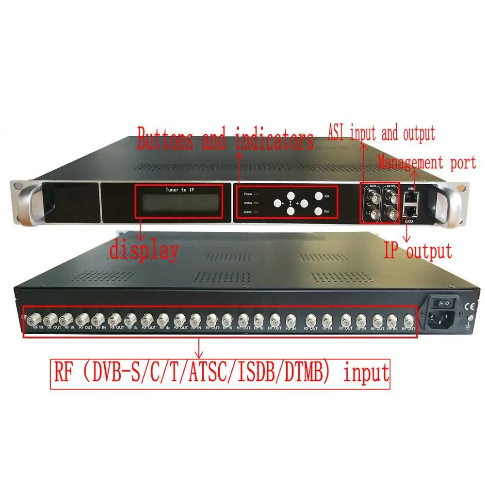 Радиочастота 12 RF (DVB-S2 / C T 2/ ATSC ISDB 、 DTMB) для IP ASI DVB приемник кода потока тюнер